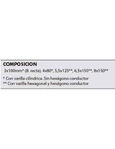 Juego destornilladores de punta plana