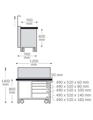 Banco de taller móvil 96/3 - Stahlwille
