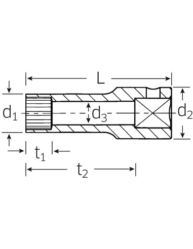 Boca de llave de vaso Spline-Drive 50aPLSP - Stahlwille