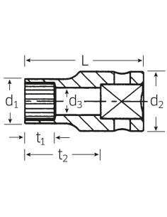 Boca de llave de vaso Spline-Drive 45aPSP - Stahlwille 2
