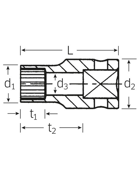 Boca de llave de vaso Spline-Drive 45aPSP - Stahlwille